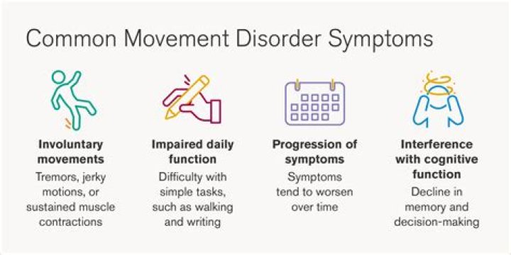 Michael Bolton's Journey With Neurological Disorder